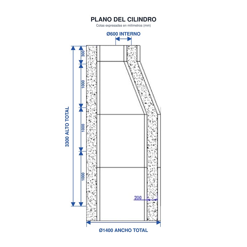 Plano de encofrado cilíndrico Coimpreq